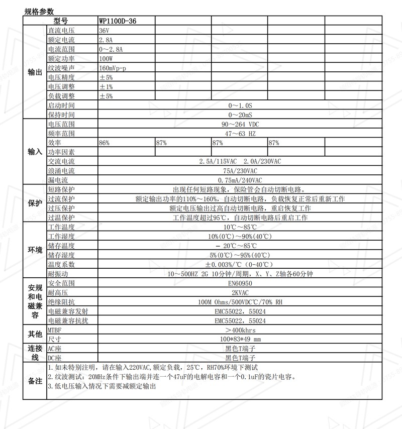 100W36V2.8A導軌電源規格書中文01.jpg